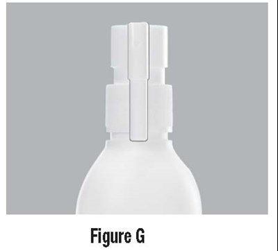 Figure G